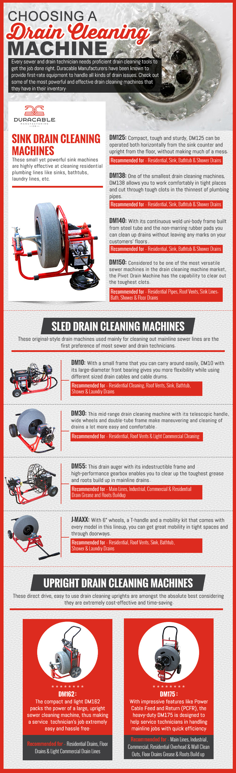 5 Best Drain Cleaning Machines: Your Buying Guide (2022)